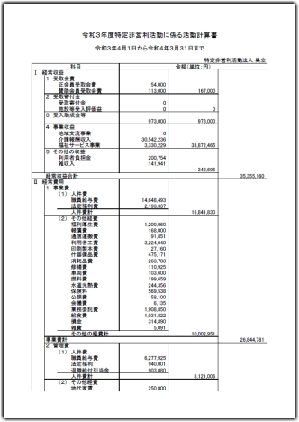 活動計算書