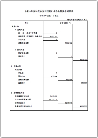 貸借対照表